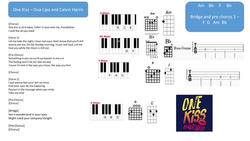 Lead Sheets-Dua Lipa, Calvin Harris etc.