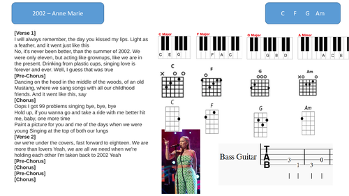 Lead Sheets- George Ezra, Anne Marie etc