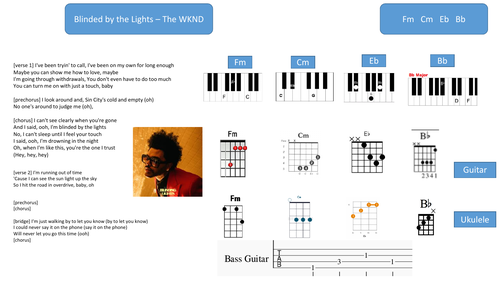 Lead Sheets - Miley Cyrus, WKND etc