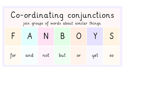 Coordinating & Subordinating Conjunctions Display - FANBOYS & ISAWAWABUB