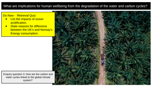 Carbon Cycle Human Impacts