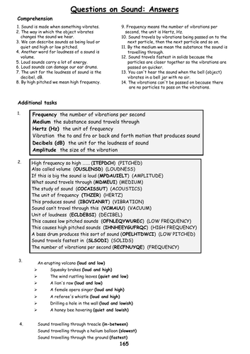 Sound and Picturing Sound (Oscilloscope) | Teaching Resources