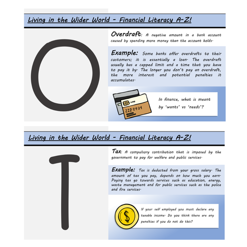 Financial Literacy A-Z | Financial Education | PPT | Download and Go ...