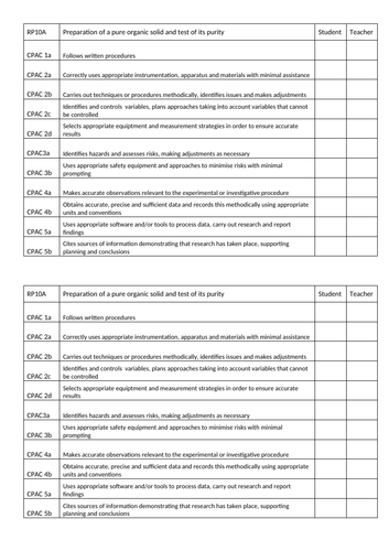 Chemistry Lab Book Tick Sheets for AQA | Teaching Resources