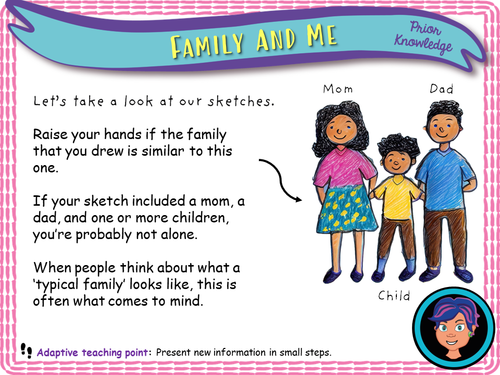 Family KS2 | Teaching Resources