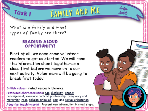 Family KS2 | Teaching Resources