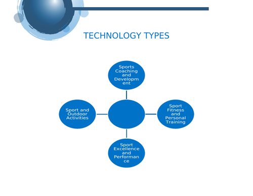 unit e research project in sport