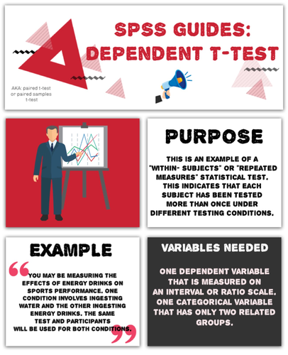 unit e research project in sport 2022