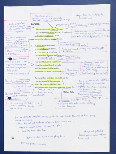 GCSE English- Power and Conflict annotations | Teaching Resources