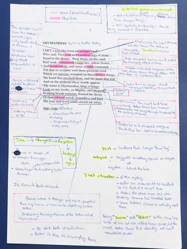 GCSE English- Power and Conflict annotations | Teaching Resources