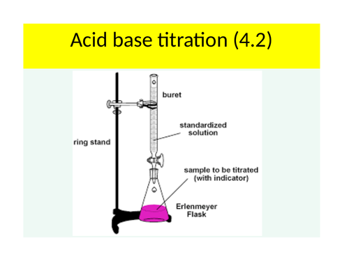 OCR A-level Chemistry - Acids and redox | Teaching Resources