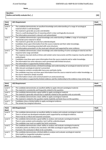 OCR A Level Sociology MARKING GRIDS | Teaching Resources