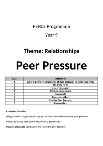 PSHCE KS3 Six topics (Year 9/8) | Teaching Resources