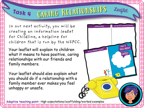 Family problems KS2 PSHE | Teaching Resources