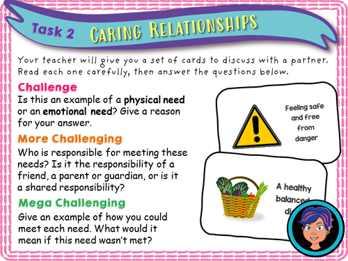 Family problems KS2 PSHE | Teaching Resources