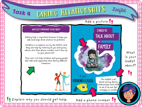 Family problems KS2 PSHE | Teaching Resources