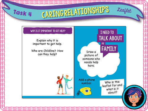 Family problems KS2 PSHE | Teaching Resources