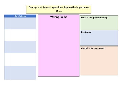 Edexcel 9-1 Lesson 2 The Plains Indian Society