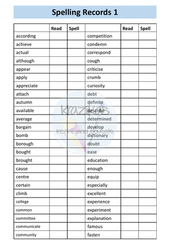 English Functional Skills - Entry Level 3 - Spelling Tests | Teaching ...