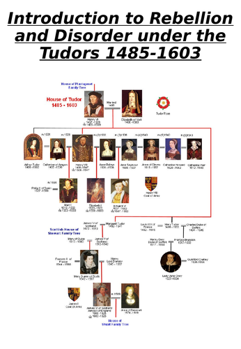 OCR Tudor Rebellions introduction | Teaching Resources