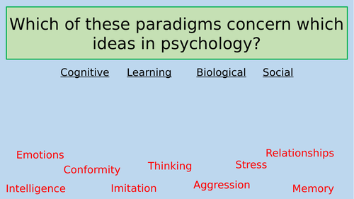 BTEC Applied Psychology - Unit 3: A2 Resources