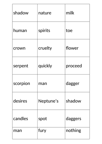 Macbeth Quotes ppt quiz and worksheet | Teaching Resources