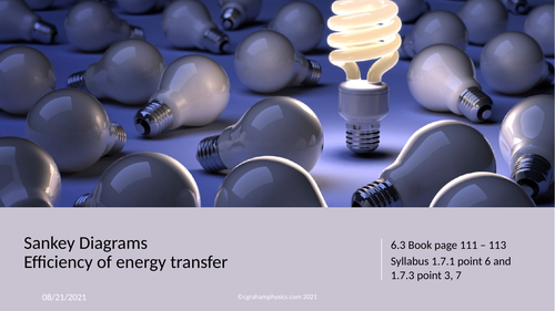 New 2023 IGCSE Physics Unit 1, Energy Lesson 2 Efficiency