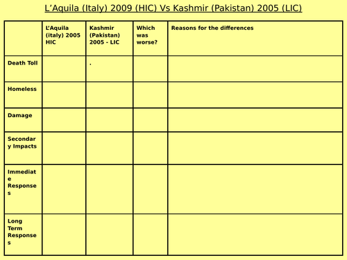 pptx, 317.94 KB