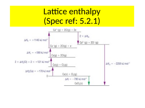 pptx, 771.76 KB