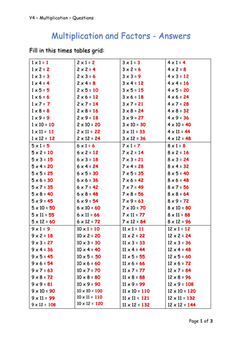 Y4 Maths - Multiplication and Factors | Teaching Resources