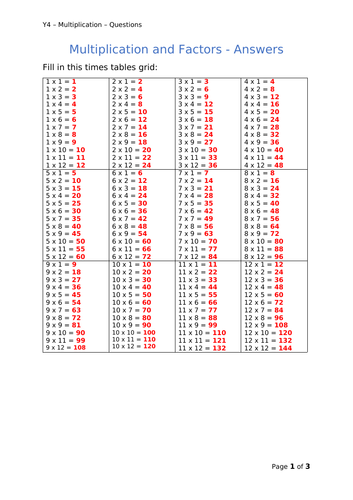 Y4 Maths - Multiplication and Factors