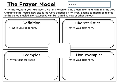 Frayer Model Template, Free Example