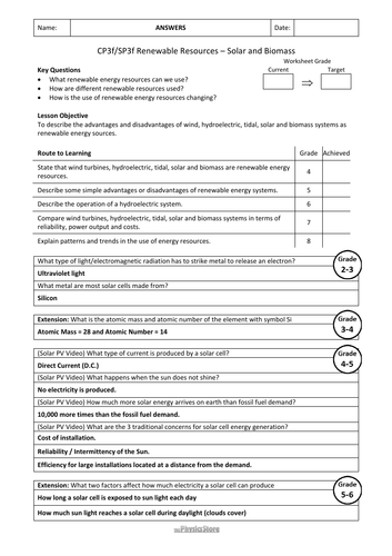 KS4 GCSE Physics EDEXCEL CP3/SP3 Conservation of Energy - 23WS and 18MS ...