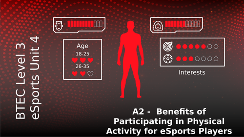 BTEC Level 3 eSports Unit 4: Health Wellbeing and Fitness for eSport Players A2 Benefits of Activity