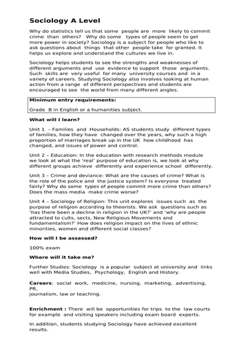 MEGA OCR A-Level Revision pack | Teaching Resources