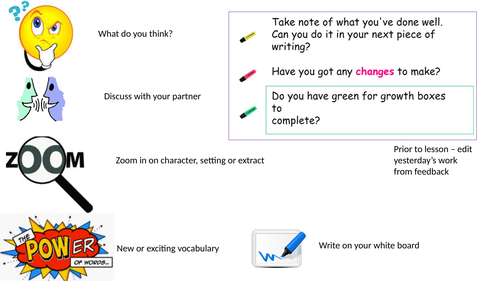 Year 5 English Adventure Mystery Narrative Writing Imitate Week (7 ...