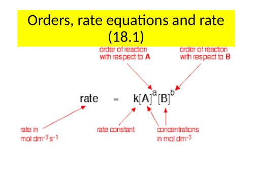 ocr-a-level-chemistry-rates-of-reaction-teaching-resources