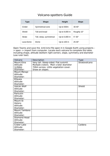 docx, 20.72 KB