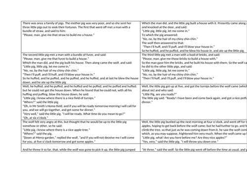 KS3 Introduction to Drama Practitioners Scheme Of Work, Resources ...