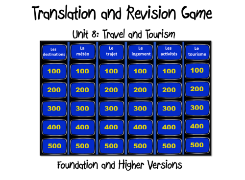 Translation and Revision Game- Unit 8- Travel and Tourism- GCSE French