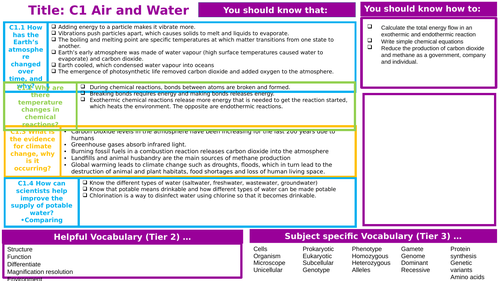 Chemistry - OCR21st Century - C1 Knowledge Organiser | Teaching Resources