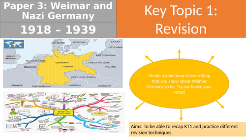 EDEXCEL GCSE Weimar and Nazi Germany, 1918 – 1939 Key Topic 1 ...