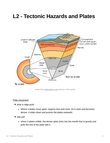 gcse geography tectonic hazards case study