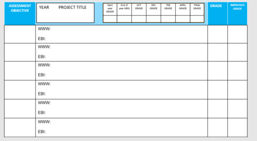 Gcse Art Assessment Grid New Spec By Birdy78 Teaching Resources Tes
