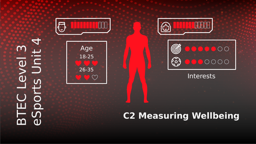 BTEC Level 3 eSports Unit 4: Health Wellbeing and Fitness for eSport Players C2 Measuring Wellbeing