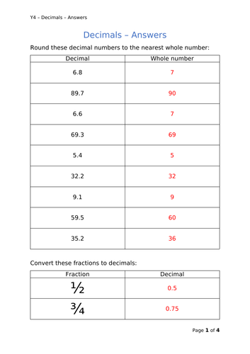 Y4 Maths - Fractions and Decimals Bundle | Teaching Resources