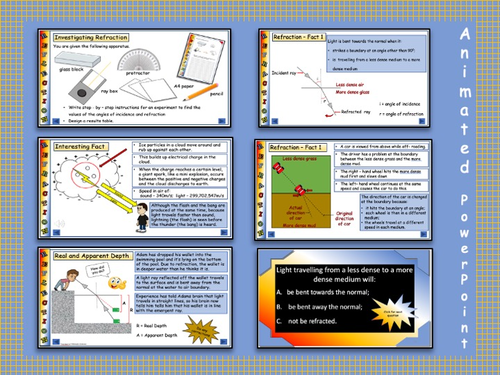 light-refraction-explained-fully-resourced-lesson-ks3-teaching-resources