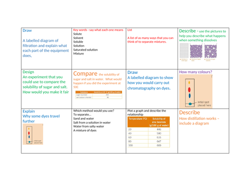 Separating mixtures revision tiles | Teaching Resources