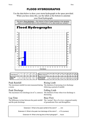 pdf, 306.06 KB