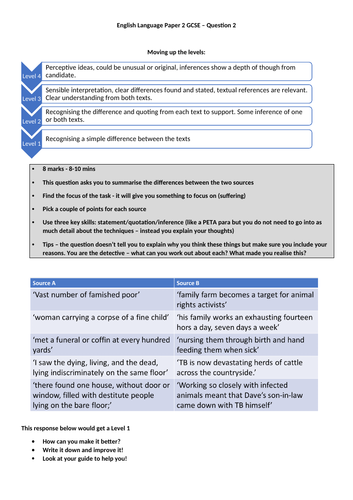 GCSE English Language Paper Two SOW | Teaching Resources